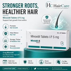 Minoxidil Tablet-1 Strip